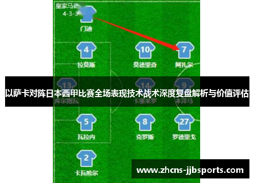 以萨卡对阵日本西甲比赛全场表现技术战术深度复盘解析与价值评估 以萨卡对阵日本西甲比赛全场表现技术战术深度复盘解析与价值评估