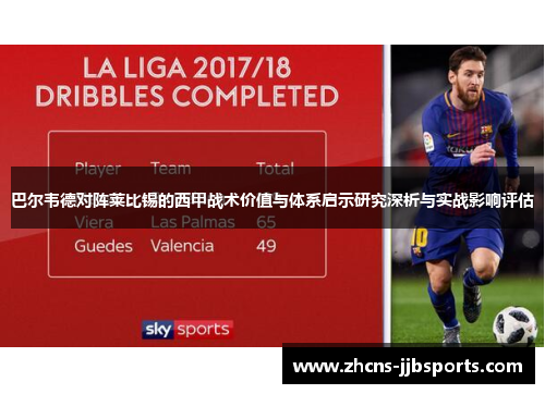 巴尔韦德对阵莱比锡的西甲战术价值与体系启示研究深析与实战影响评估