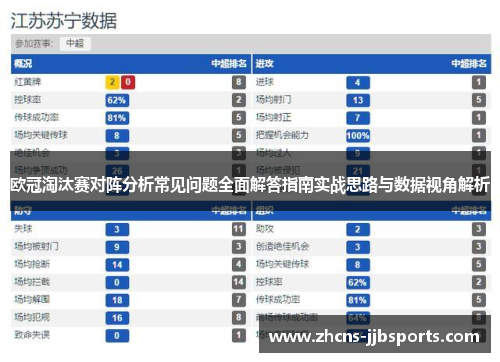 欧冠淘汰赛对阵分析常见问题全面解答指南实战思路与数据视角解析