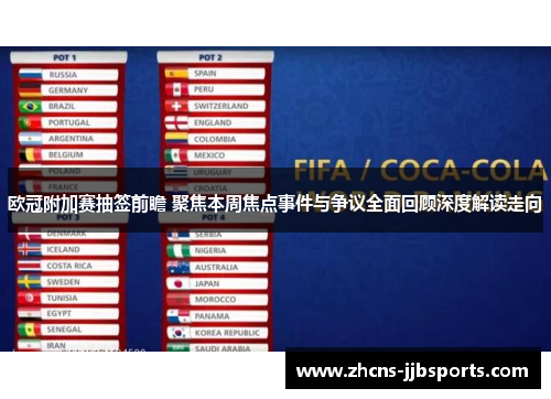 欧冠附加赛抽签前瞻 聚焦本周焦点事件与争议全面回顾深度解读走向