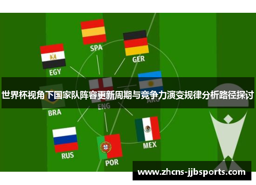 世界杯视角下国家队阵容更新周期与竞争力演变规律分析路径探讨